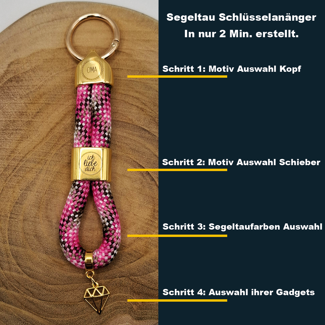 Auswahl